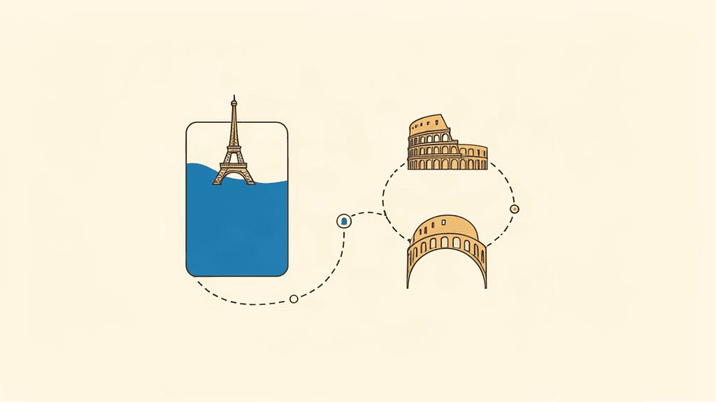 cheapest esim for two week europe trip